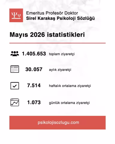 Psikoloji Sözlüğü'nün Mayıs 2026 ziyaretçi istatistikleri