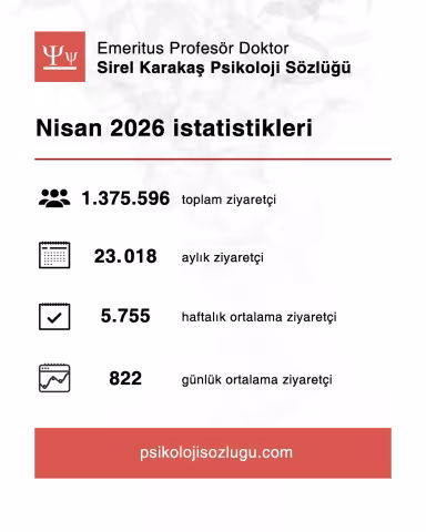 Psikoloji Sözlüğü'nün Nisan 2026 ziyaretçi istatistikleri